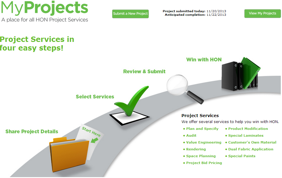 MyProjects Pic