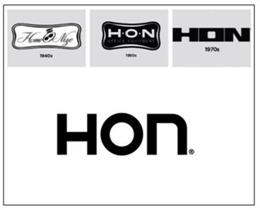 3 Logo changes later...HON is ready.