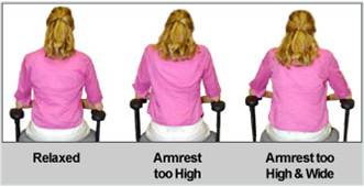 Arm Rest Position