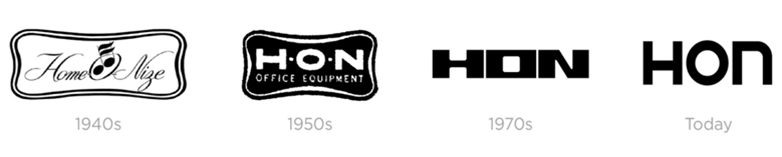 HON Logos