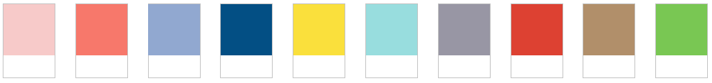 Spring 2016 Pantone Fashion Colors