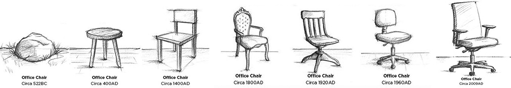A Game Of Thrones A Condensed History Of Chairs Hon Office Furniture